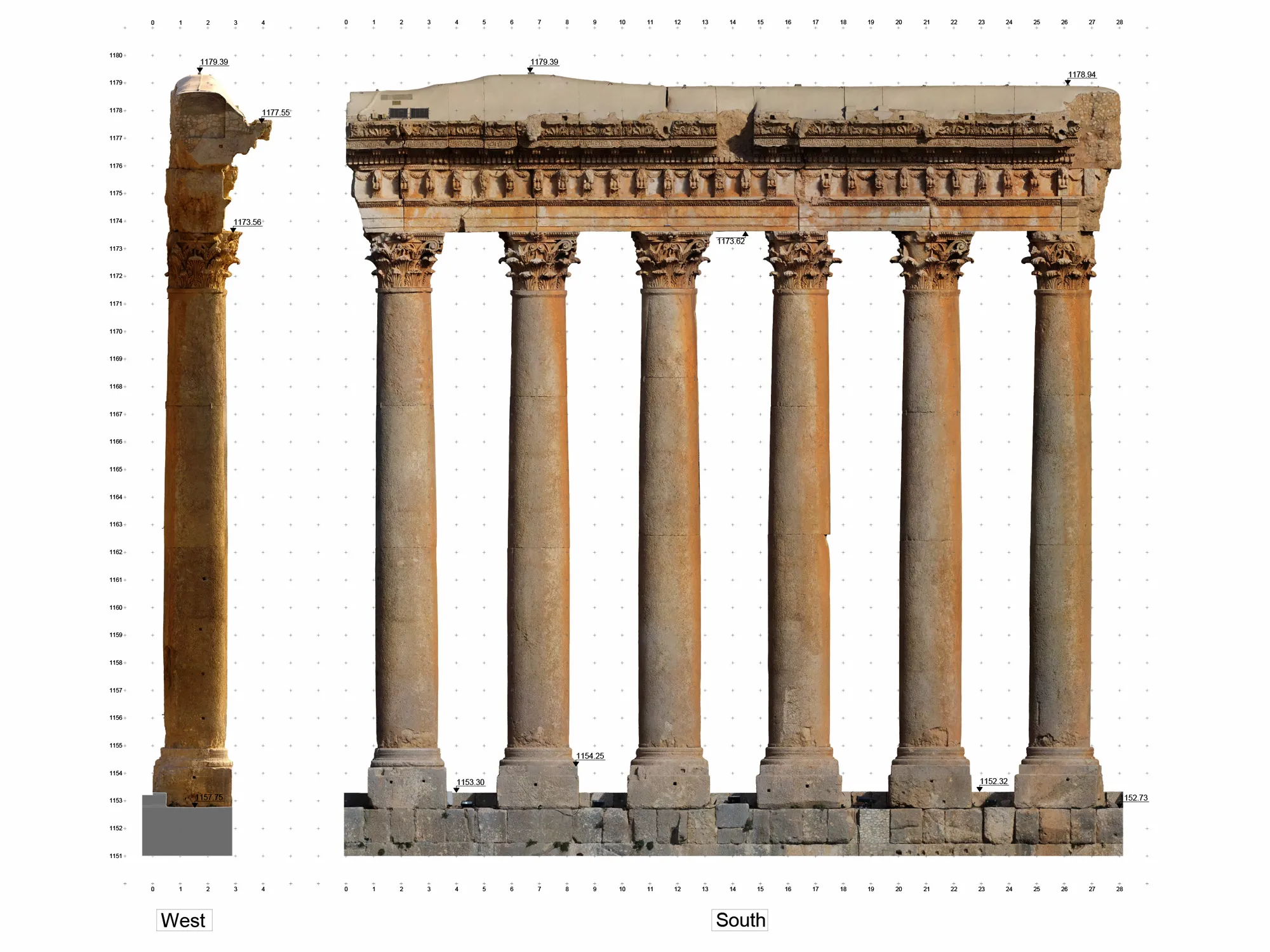 Baalbek (Libanon) - Ausgabe von hochaufgelösten Messbilder