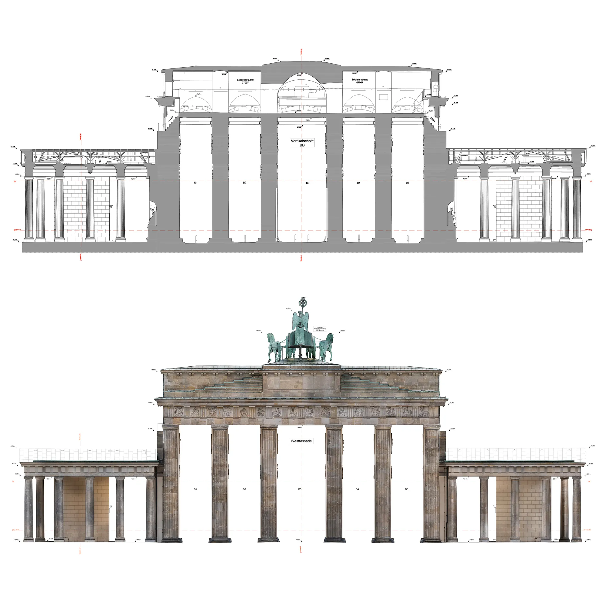 Brandenburger Tor - Messbild der Westfassade und Auszeichnung von Vertikalschnitten