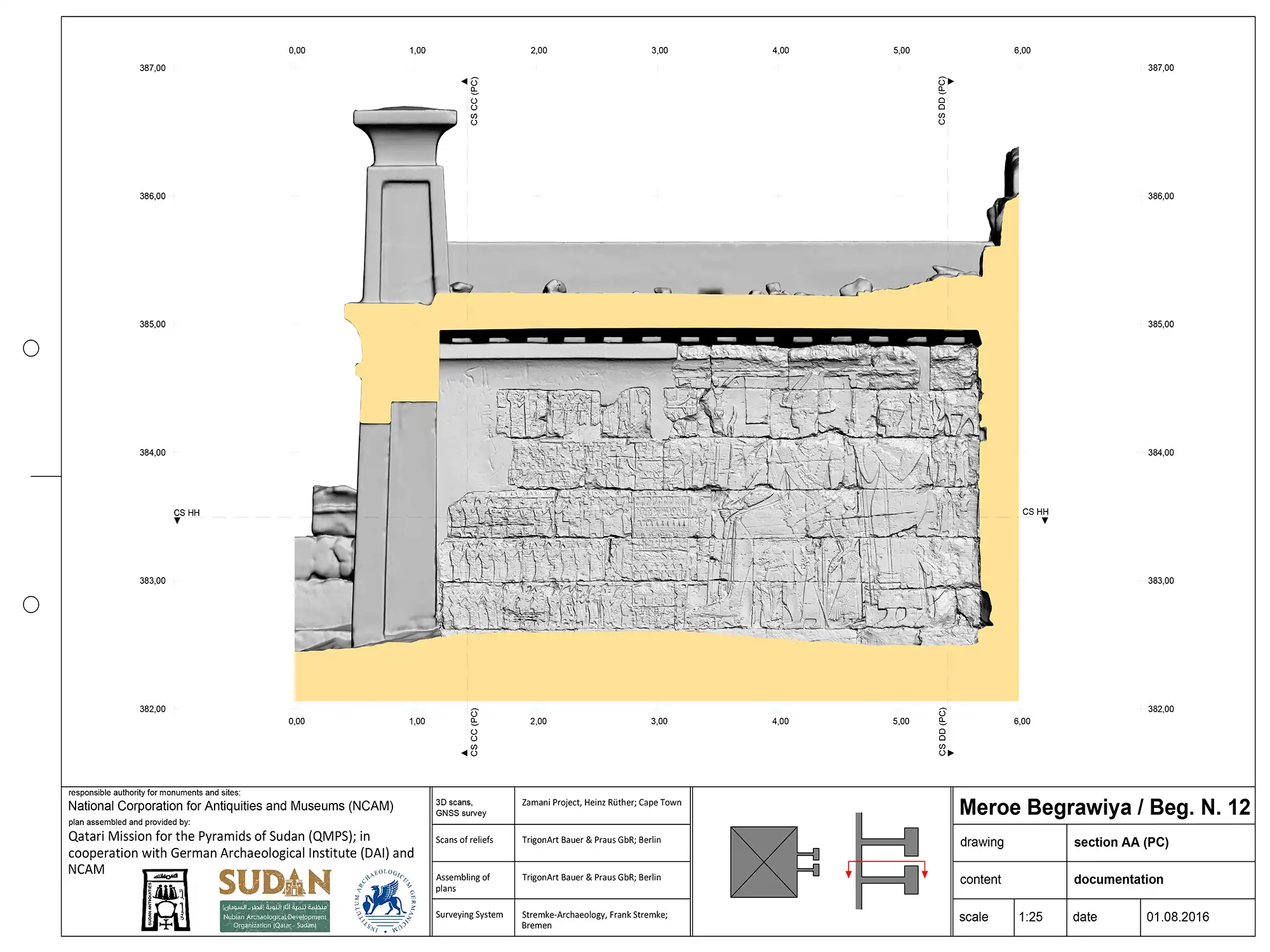 Meroe (Sudan) - Herstellung von Architekturplänen von allen Pyramiden und Kapellen